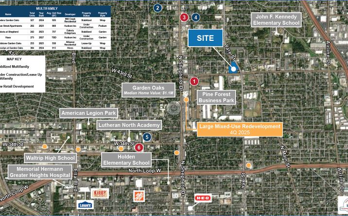 Pictures of Retail, Multifamily, Senior Living property located at 4411 Yale Street, Houston, TX 77018 for sales - image #1