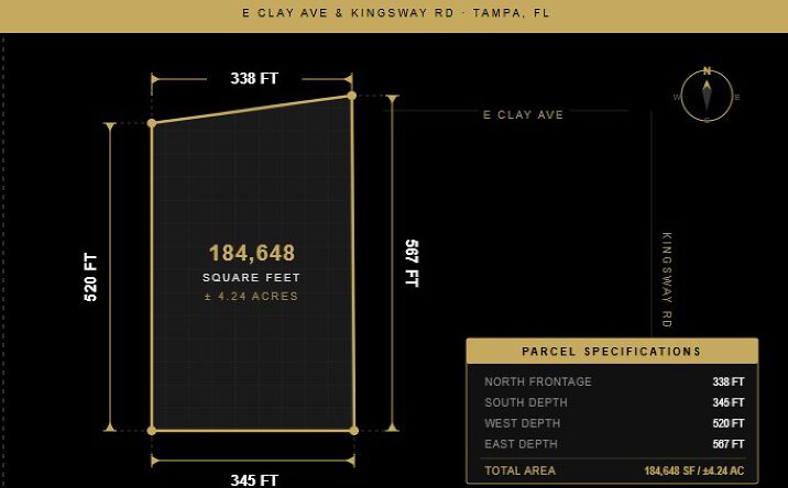 Pictures of Land, Special Purpose property located at 521 East Clay Avenue, Brandon, FL 33510 for sales - image #1