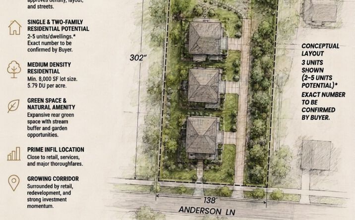 Pictures of Land property located at 916 Anderson Ln, Madison, TN 37115 for sales - image #1