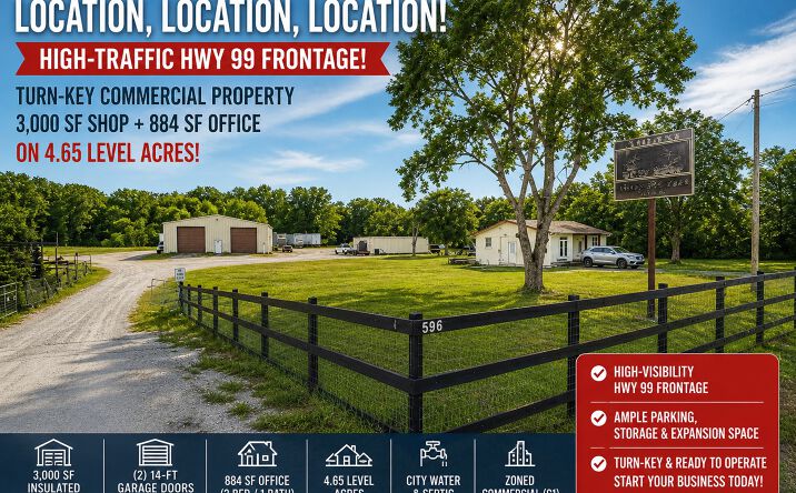 Pictures of Office, Industrial, Mixed Use property located at 596 Hwy 99, Lewisburg, TN 37091 for sales - image #1