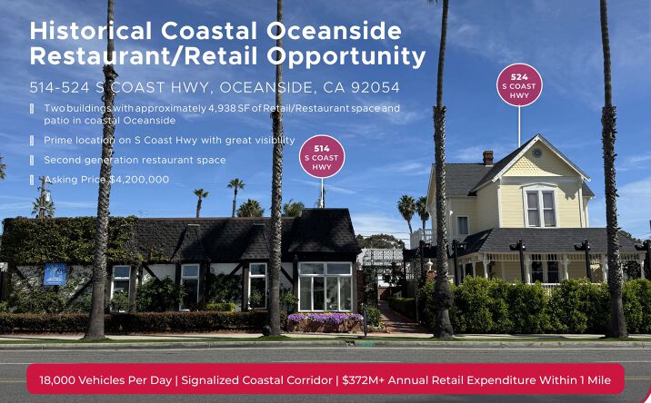 Pictures of Retail property located at 514-524 S Coast Hwy, Oceanside, CA 92054 for sales - image #1