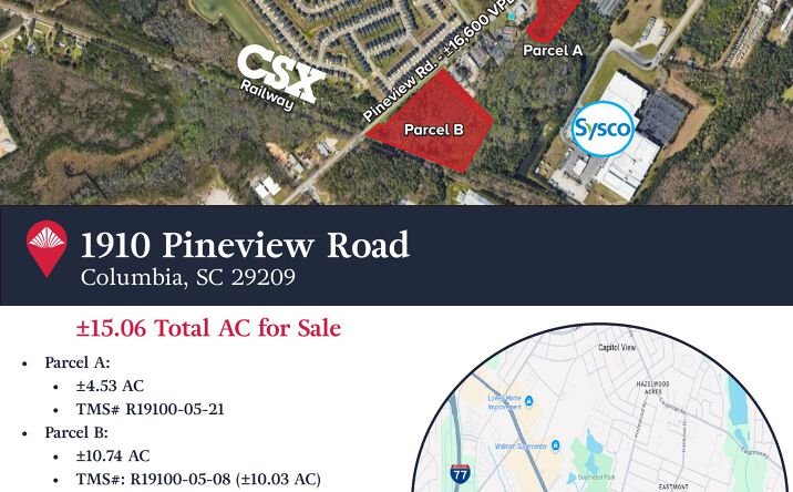 Pictures of Land property located at 1910 Pineview Road, Columbia, SC 29209 for sales - image #1