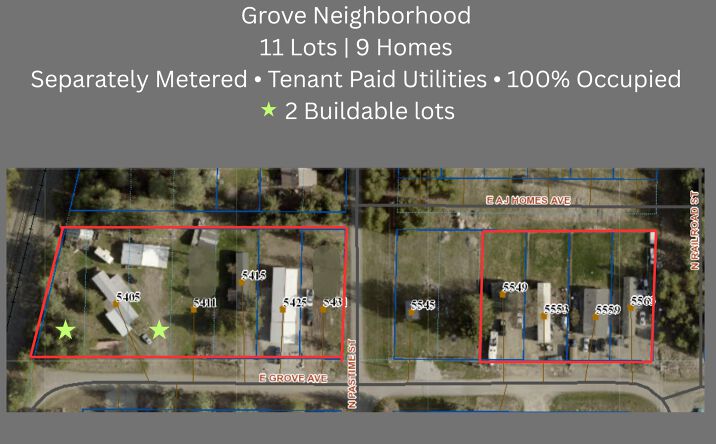 Pictures of Mobile Home Park property located at 5405 E Grove Ave, Athol, ID 83801 for sales - image #1