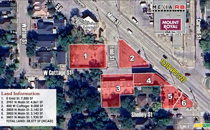 Pictures of Retail, Land property located at 0 Enid St, Houston, TX 77009, 3901 N Main St, Houston, TX 77009, 400 W Cottage, Houston, TX 77009, 3805 N Main St, Houston, TX 77009, 3803 N Main St, Houston, TX 77009, 3801 N Main St, Houston, TX 77009 for sales - image #1