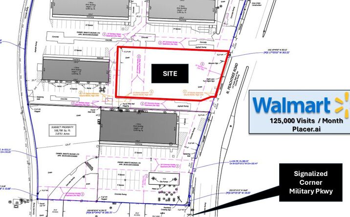 Pictures of Land property located at 205 N PEACHTREE RD, MESQUITE, TX 75149 for sales - image #1