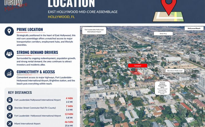 Pictures of Land, Multifamily property located at 2243 Polk Street 1-10, Hollywood, FL 33020, 2239 Polk Street, Hollywood, FL 33020-6712, 2235 Polk Street, Hollywood, FL 94133 for sales - image #1