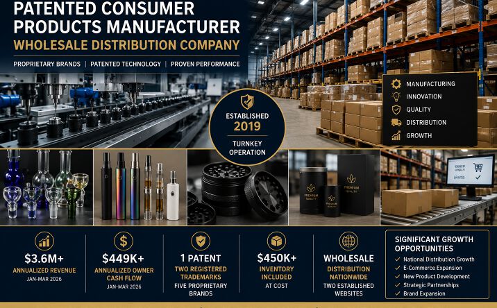 Pictures of Industrial, Business for Sale property located at 123 Confidential, Phoenix, AZ 85019 for sales - image #1