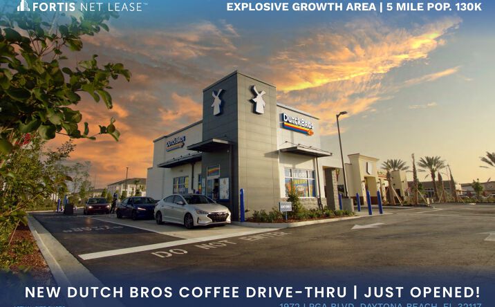 Pictures of Retail property located at 1972 LPGA Blvd, Daytona Beach, FL 32117 for sales - image #1