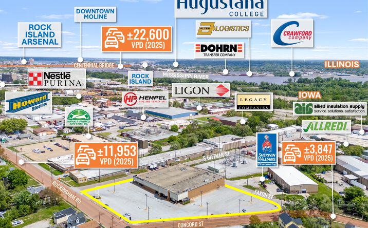 Pictures of Retail property located at 3019 ROCKINGHAM RD, DAVENPORT, IA 52802-2065 for sales - image #1
