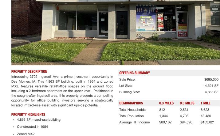 812 Keeler St, Boone