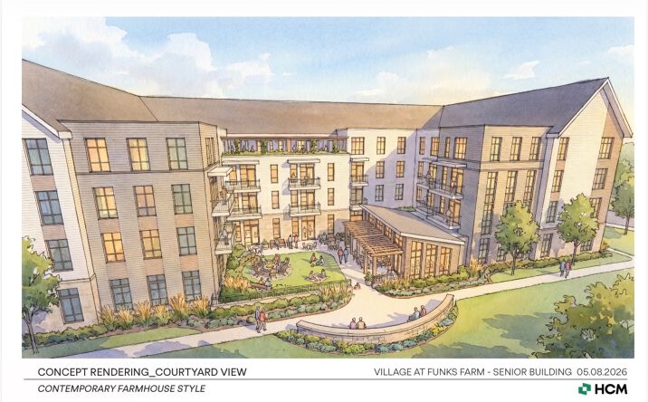 Pictures of Land, Senior Living property located at 306 South Duke Street, Millersville, PA 17551 for sales - image #1