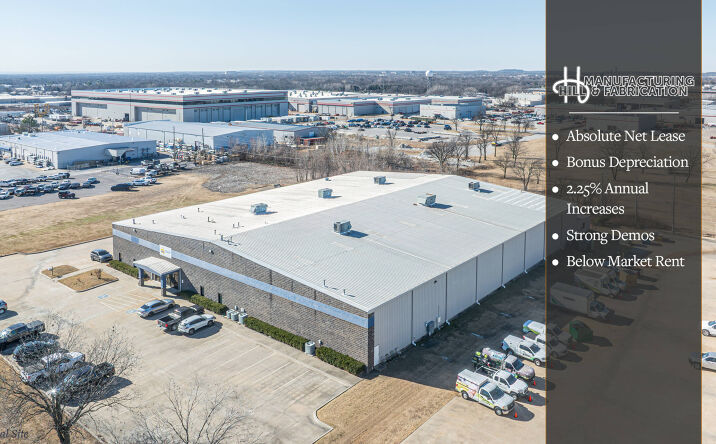 Pictures of Industrial property located at 2333 West Wichita Street, Broken Arrow, OK 74012 for sales - image #1