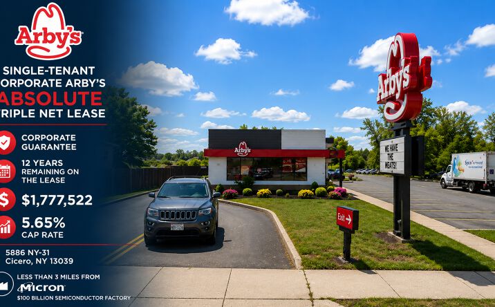 Pictures of Retail property located at 5886 NY-31, Cicero, NY 13039 for sales - image #1