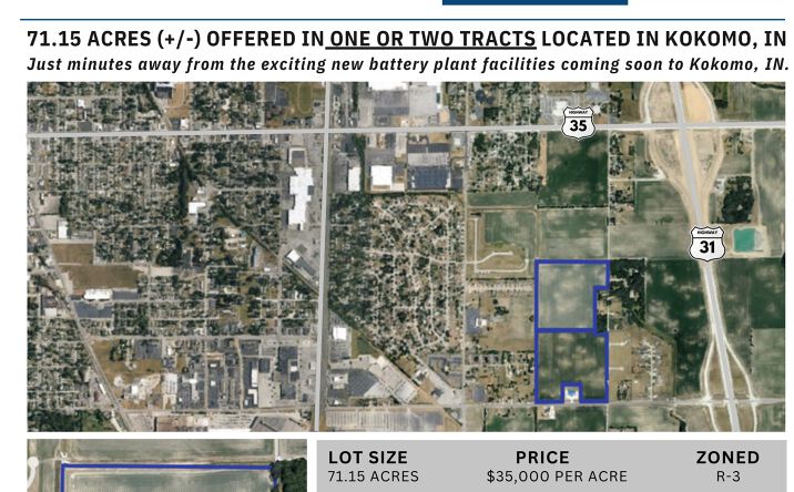 Pictures of Land property located at 629 S 200 E, Kokomo, IN 46902 for sales - image #1