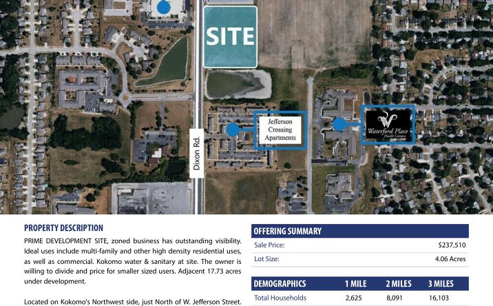 Pictures of Land property located at 820 North Dixon Road, Kokomo, IN 46901 for sales - image #1