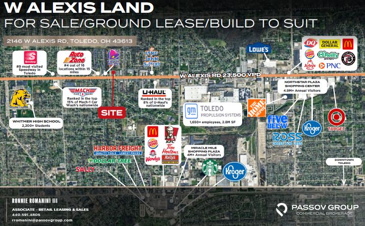 Pictures of Retail, Land property located at 2146 West Alexis Road, Toledo, OH 43613 for sales - image #1