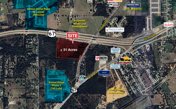 Pictures of Land property located at 225 FM 2280, Keene, TX 76059 for sales - image #1