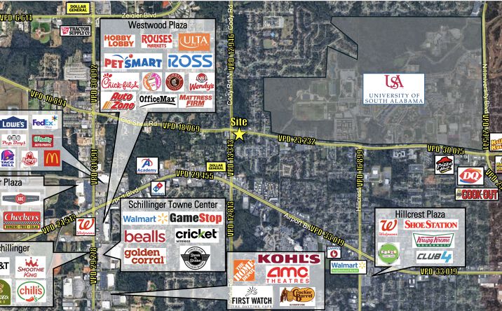 Pictures of Retail, Land property located at 7099 Old Shell Road, Mobile, AL 36608 for sales - image #1