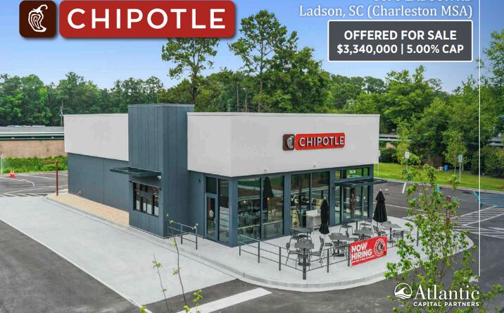 Pictures of Retail property located at 3678 LADSON RD, NORTH CHARLESTON, SC 29456 for sales - image #1