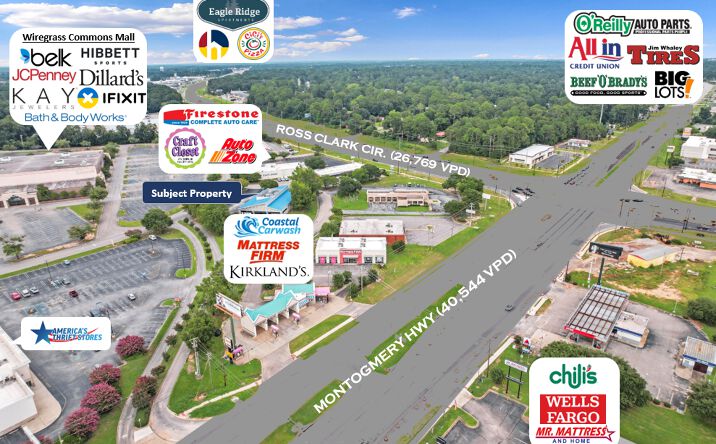 Pictures of Retail property located at 200 Buyers Drive, Dothan, AL 36303 for sales - image #1