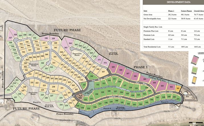 Pictures of Land property located at Laughlin Ranch Boulevard, Bullhead City, AZ 86429 for sales - image #1