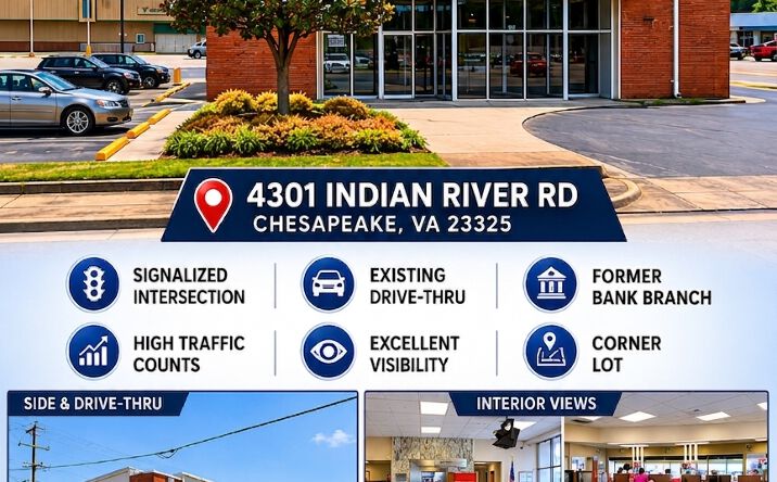 Pictures of Retail property located at 4301 Indian River Road, Chesapeake, VA 23325 for sales - image #1