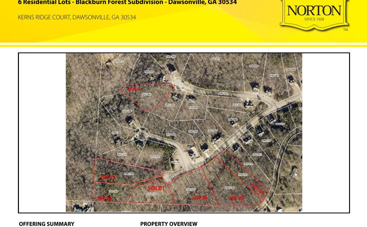 Pictures of Land property located at Kerns Ridge Court, Lot 09,Lot 21 To 26, Dawsonville, GA 30534 for sales - image #1