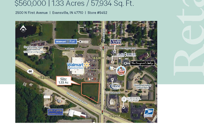 Pictures of Land property located at 2500 North First Avenue, Evansville, IN 47710 for sales - image #1