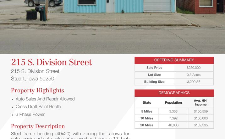 Pictures of Retail property located at 215 S. Division Street, Stuart, IA 50250 for sales - image #1