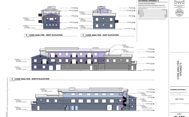 Pictures of Multifamily, Land property located at 523 W GUTIERREZ ST, SANTA BARBARA, CA 93101-4508 for sales - image #1