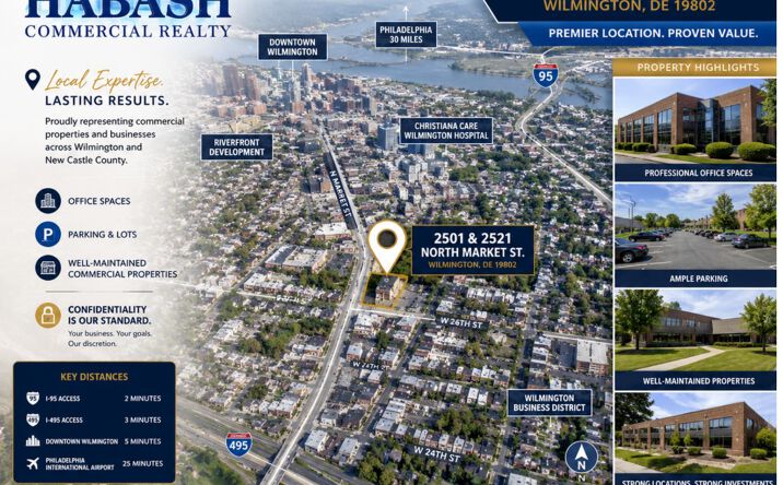 Pictures of Office, Mixed Use property located at 2501 & 2521 North Market St, Wilmington, DE 19802 for sales - image #1