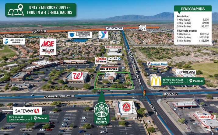 Pictures of Retail property located at 15615 South Desert Foothills Parkway, Phoenix, AZ 85048 for sales - image #1