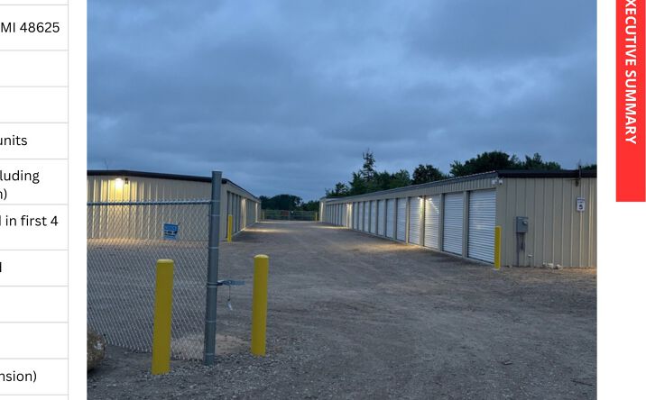 Pictures of Self Storage property located at 5713 N Clare Ave, Harrison, MI 48625 for sales - image #1