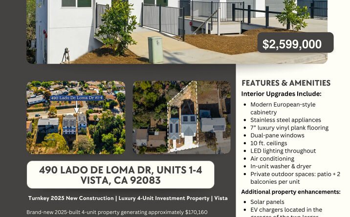 Pictures of Multifamily property located at 490 Lado De Loma Dr, Units 1-4, Vista, CA 92083 for sales - image #1