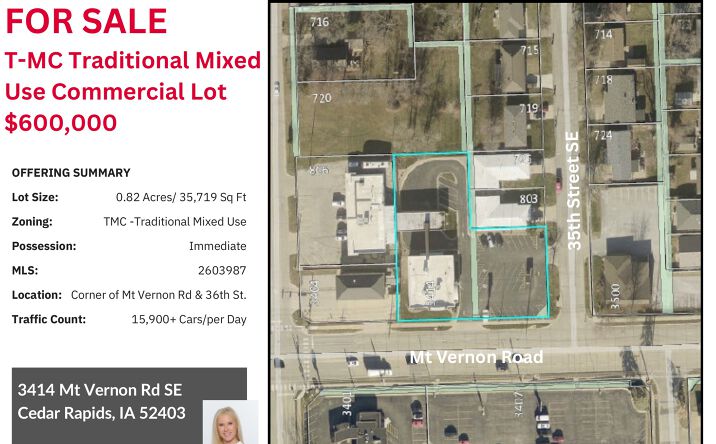 Pictures of Office property located at 515 E Main Street, Lexington, SC 29072 for sales - image #1