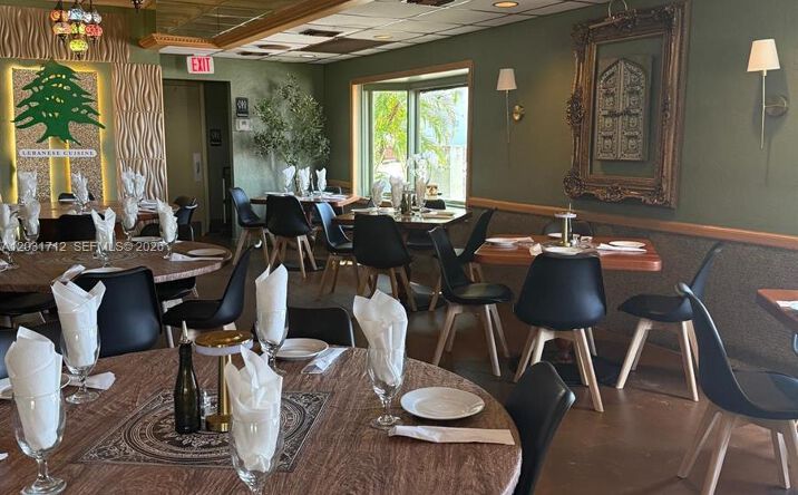 Pictures of Business for Sale, Retail property located at 4300 N Federal HWY, Fort Lauderdale, FL 33308 for sales - image #1