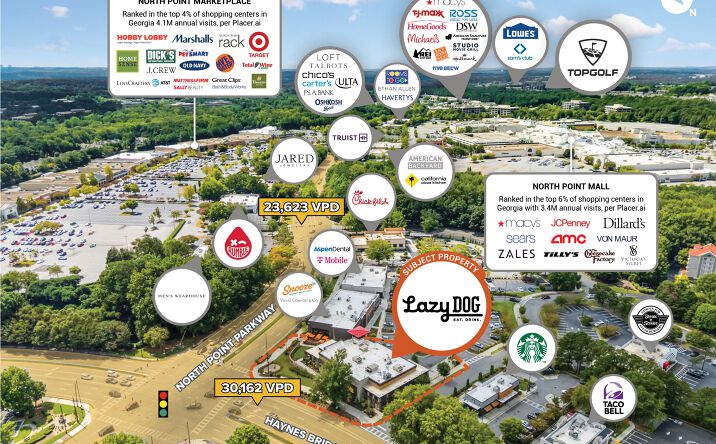 Pictures of Retail property located at 10800 Haynes Bridge Road, Alpharetta, GA 30022 for sales - image #1