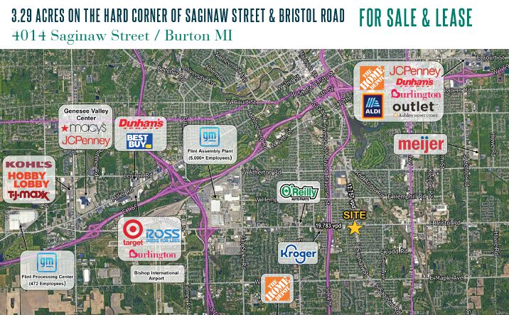 Pictures of Retail, Land property located at 4014 Saginaw Street, Burton, MI 48529 for sales - image #1