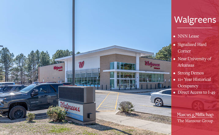 Pictures of Retail property located at 4015 West Wedington Drive, Fayetteville, AR 72704 for sales - image #1