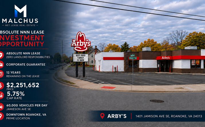 Pictures of Retail property located at 1401 Jamison Ave SE, Roanoke, VA 24013 for sales - image #1