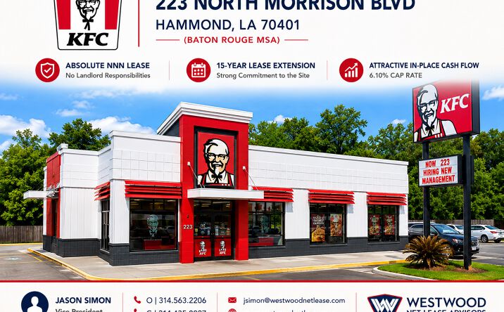 Pictures of Retail property located at 223 North Morrison Blvd, Hammond, LA 70401 for sales - image #1