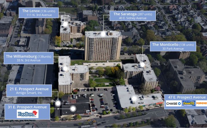 Pictures of Retail, Multifamily property located at 40 East Sidney Avenue, Mt Vernon, NY 10550, 33 North 3rd Avenue, Mt Vernon, NY 10550, 30 Park Avenue, Mt Vernon, NY 10550, 111 North 3rd Avenue, Mt Vernon, NY 10550, 21 East Prospect Avenue, Mt Vernon, NY 10550, 31 East Prospect Avenue, Mt Vernon, NY 10550, 47 East Prospect Avenue, Mt Vernon, NY 10550 for sales - image #1