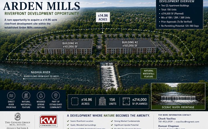 Pictures of Land property located at 650 WATER ST, FITCHBURG, MA 01420 for sales - image #1