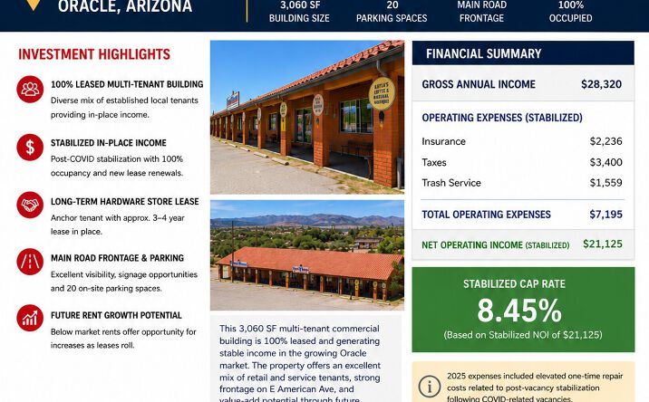 Pictures of Retail, Mixed Use property located at 620 E American Ave, Oracle, AZ 85623 for sales - image #1