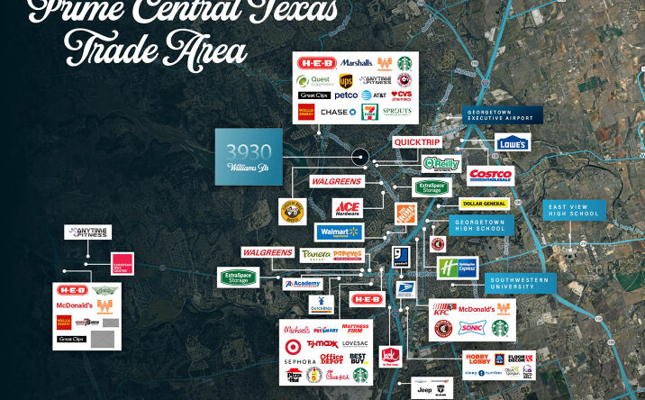 Pictures of Retail, Land property located at 3930 Williams Drive, Georgetown, TX 78628 for sales - image #1