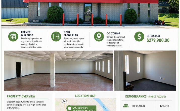 Pictures of Retail property located at 200 Spring Dr, St. Charles, MO 63303 for sales - image #1