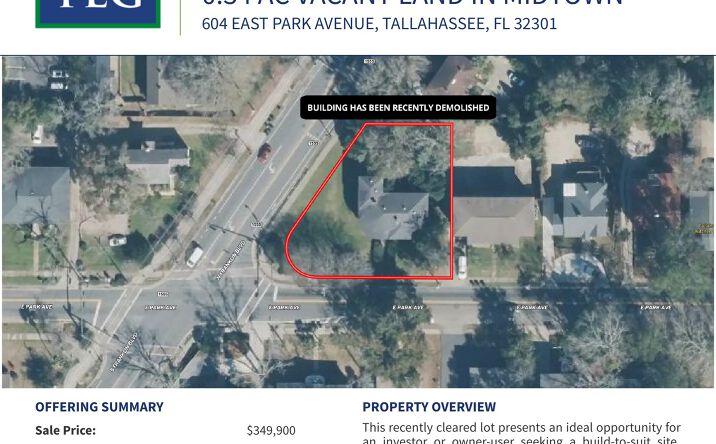 Pictures of Land property located at 604 East Park Avenue, Tallahassee, FL 32301 for sales - image #1