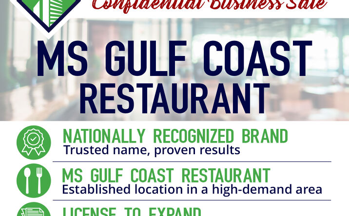 Pictures of Retail, Business for Sale property located at Mississippi, Gulf Coast, MS 39501 for sales - image #1