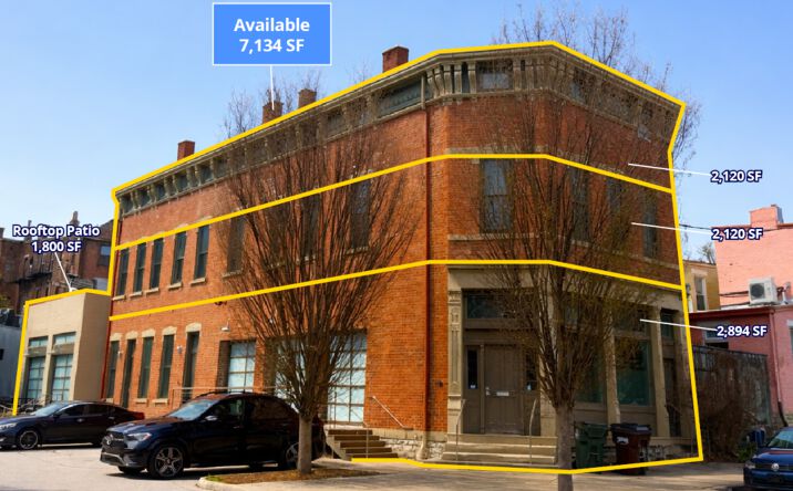 Pictures of Retail, Mixed Use property located at 7144 Montgomery Road, Cincinnati, OH 45202 for sales - image #1
