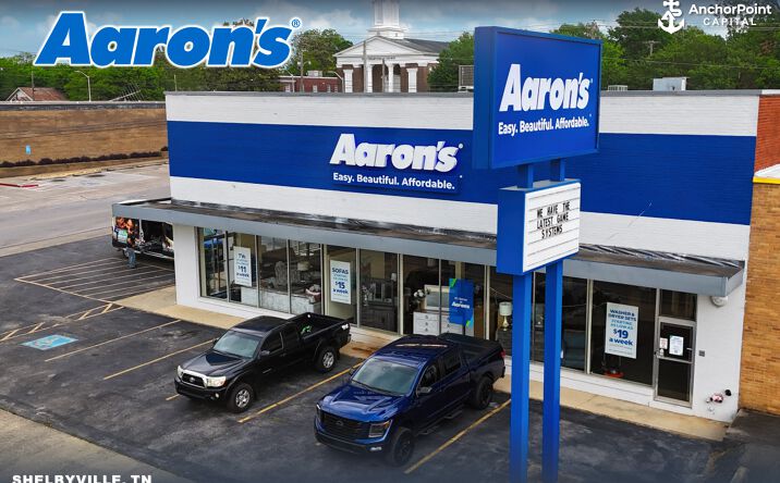 Pictures of Retail property located at 516 N MAIN ST, SHELBYVILLE, TN 37160-3209 for sales - image #1